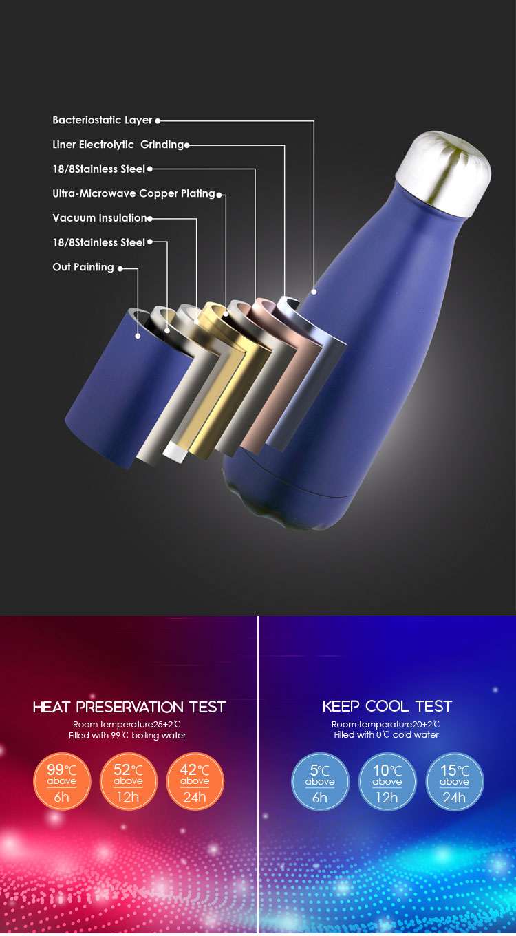 260ML Double-walled vaccum bottle Water Bottles 64 Wholesale custom 260ML Double-walled vaccum bottle Water Bottles 64